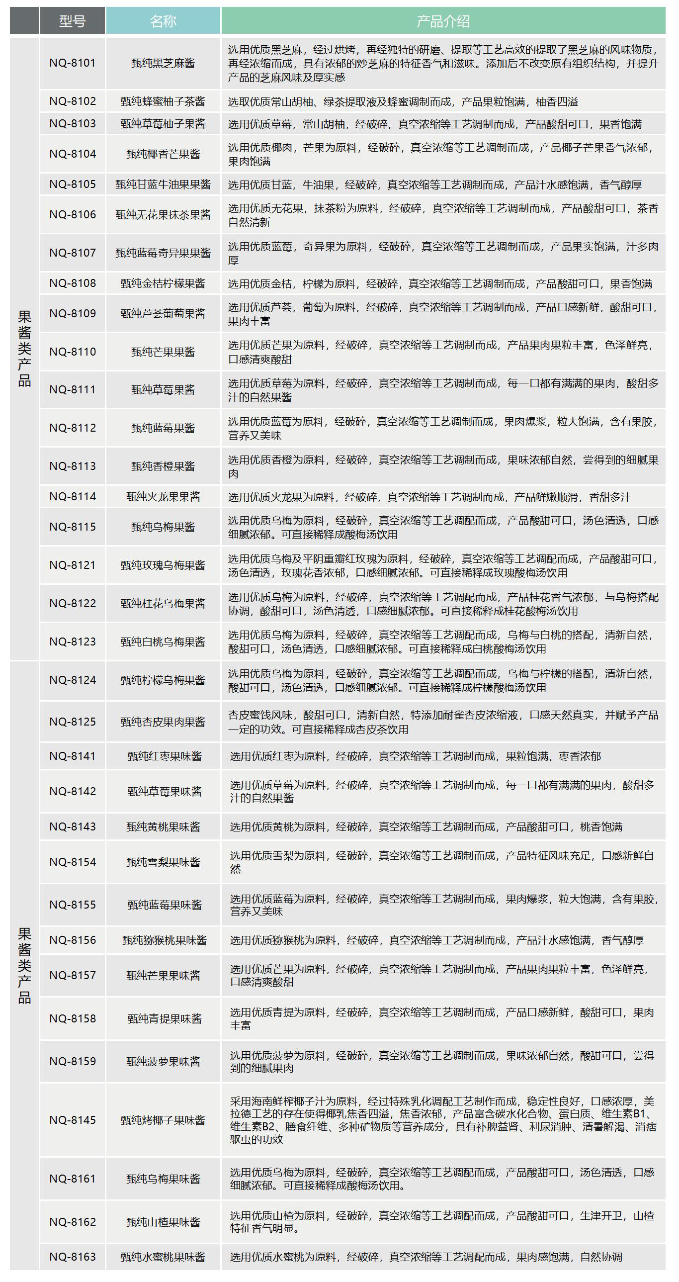 尊龙app·(中国)人生就是搏官网下载